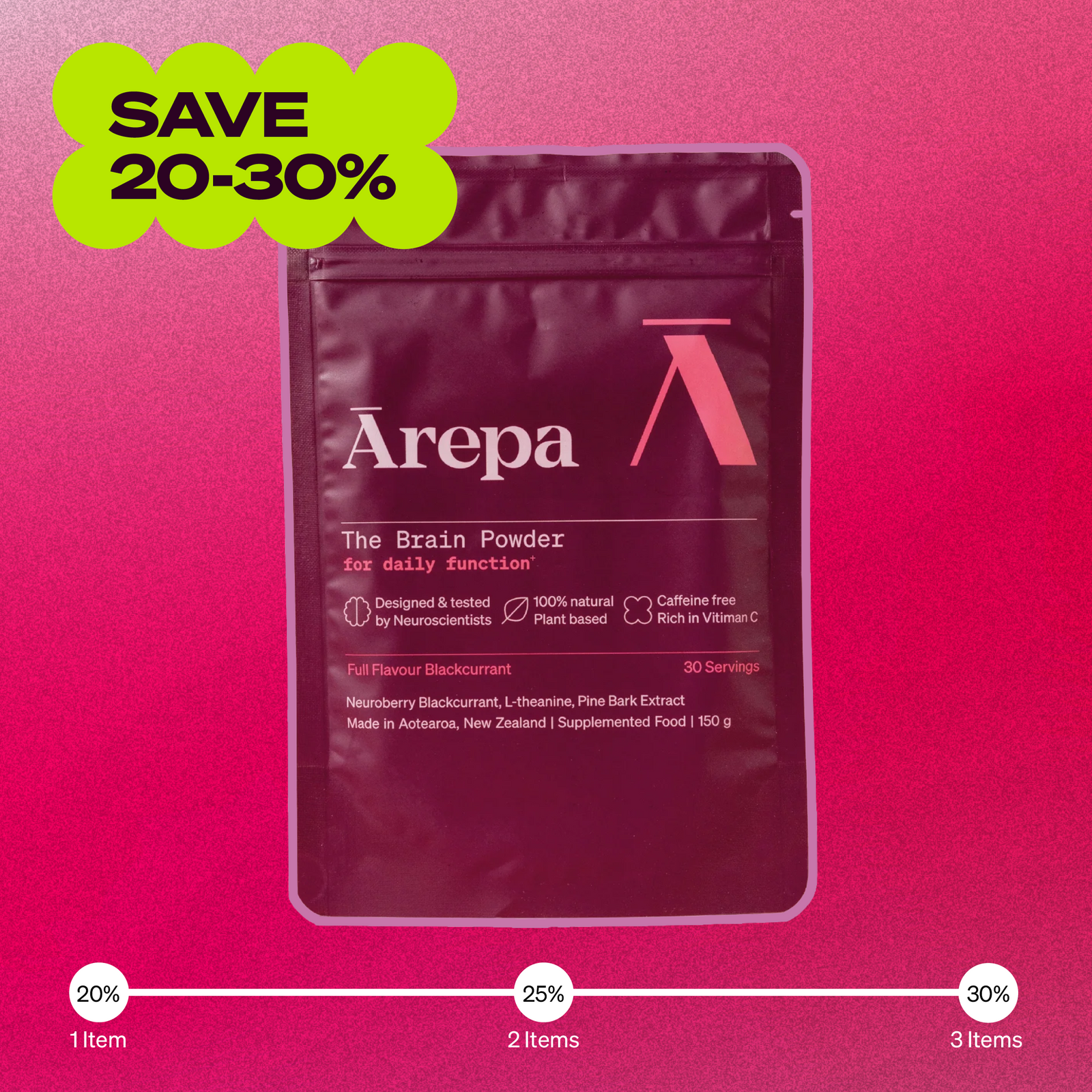 SALE - The Brain Powder (150g pouch)