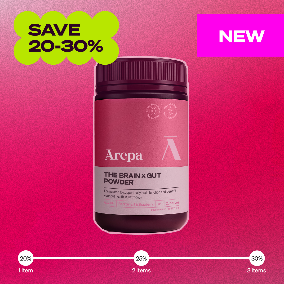SALE - The Brain x Gut Powder⁺