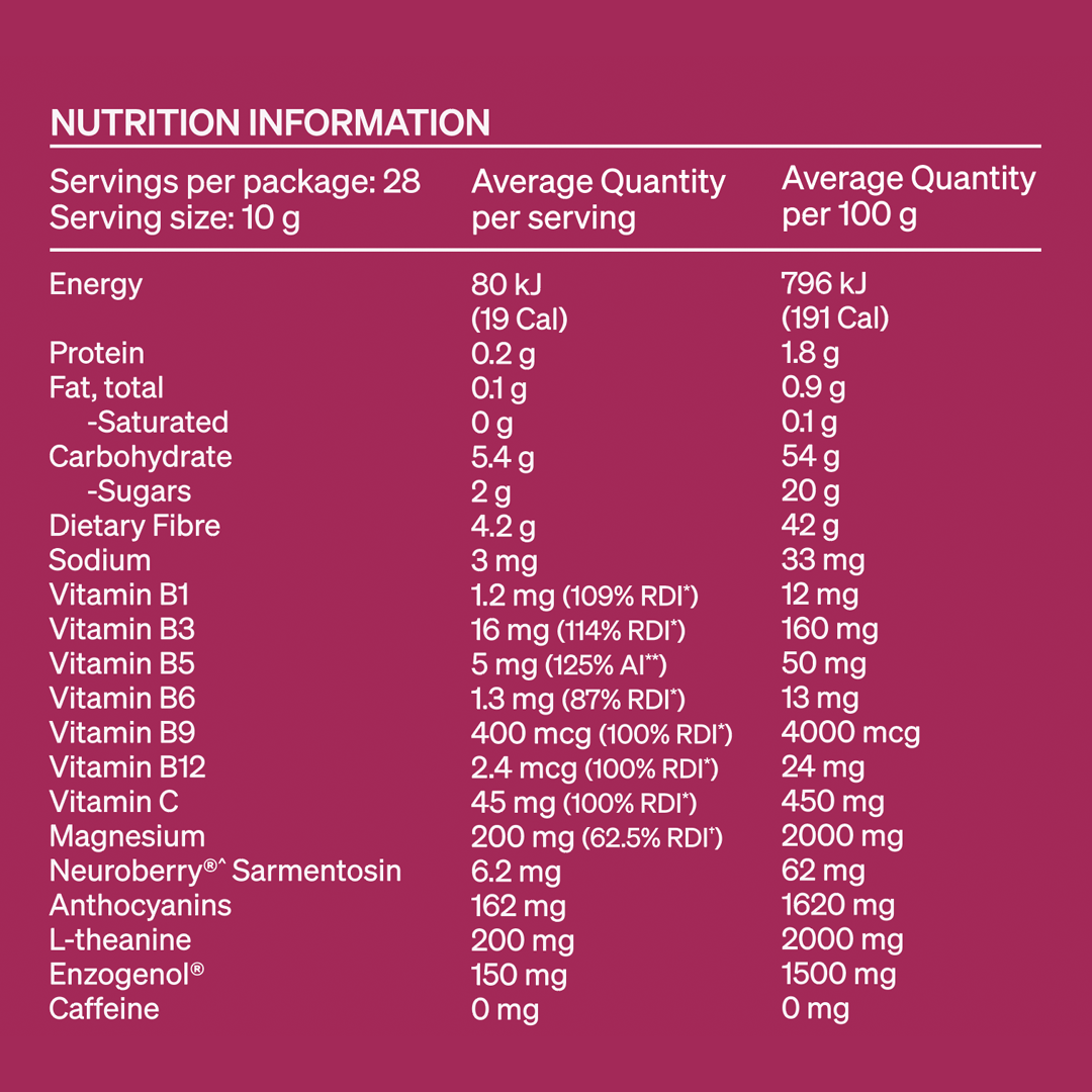 The Brain Powder⁺ 2.0